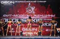 Grand Prix Dudushkin Fitness Family - 2023