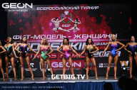 Grand Prix Dudushkin Fitness Family - 2023