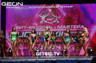 Grand Prix Dudushkin Fitness Family - 2023