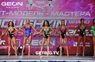 Grand Prix Dudushkin Fitness Family - 2023