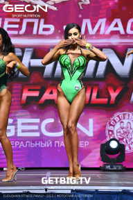 Grand Prix Dudushkin Fitness Family - 2023