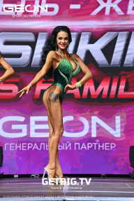 Grand Prix Dudushkin Fitness Family - 2023