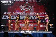 Grand Prix Dudushkin Fitness Family - 2023