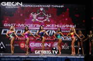 Grand Prix Dudushkin Fitness Family - 2023