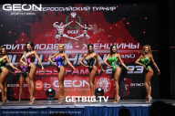 Grand Prix Dudushkin Fitness Family - 2023