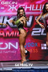 Grand Prix Dudushkin Fitness Family - 2023