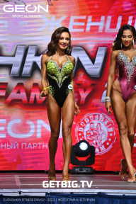 Grand Prix Dudushkin Fitness Family - 2023