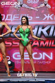 Grand Prix Dudushkin Fitness Family - 2023