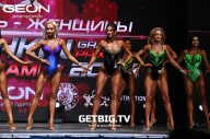 Grand Prix Dudushkin Fitness Family - 2023