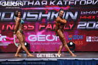 Grand Prix Dudushkin Fitness Family - 2023