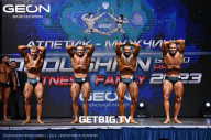 Grand Prix Dudushkin Fitness Family - 2023