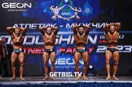 Grand Prix Dudushkin Fitness Family - 2023