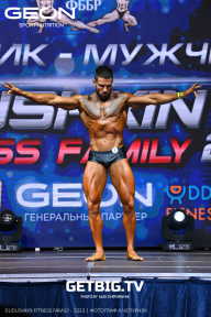 Grand Prix Dudushkin Fitness Family - 2023