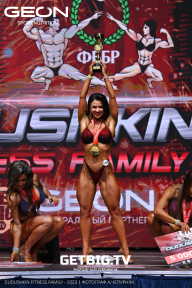 Grand Prix Dudushkin Fitness Family - 2023