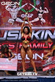 Grand Prix Dudushkin Fitness Family - 2023