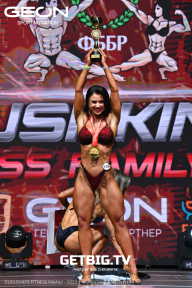 Grand Prix Dudushkin Fitness Family - 2023