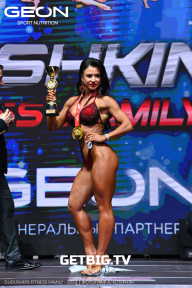 Grand Prix Dudushkin Fitness Family - 2023