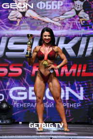 Grand Prix Dudushkin Fitness Family - 2023