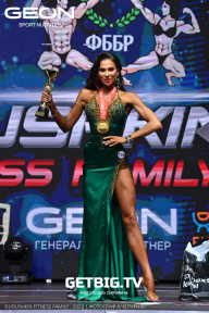 Grand Prix Dudushkin Fitness Family - 2023