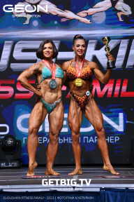 Grand Prix Dudushkin Fitness Family - 2023