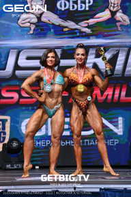 Grand Prix Dudushkin Fitness Family - 2023