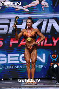 Grand Prix Dudushkin Fitness Family - 2023