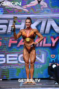 Grand Prix Dudushkin Fitness Family - 2023