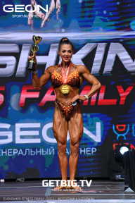 Grand Prix Dudushkin Fitness Family - 2023