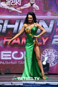 Grand Prix Dudushkin Fitness Family - 2023