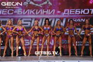 Grand Prix Dudushkin Fitness Family - 2023