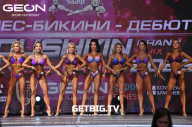 Grand Prix Dudushkin Fitness Family - 2023