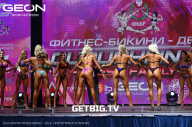 Grand Prix Dudushkin Fitness Family - 2023