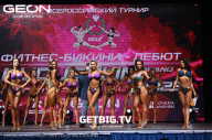 Grand Prix Dudushkin Fitness Family - 2023