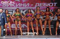 Grand Prix Dudushkin Fitness Family - 2023