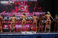 Grand Prix Dudushkin Fitness Family - 2023