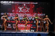 Grand Prix Dudushkin Fitness Family - 2023