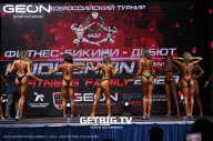 Grand Prix Dudushkin Fitness Family - 2023