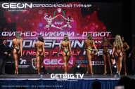 Grand Prix Dudushkin Fitness Family - 2023