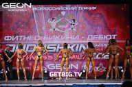 Grand Prix Dudushkin Fitness Family - 2023