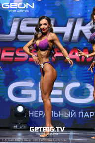 Grand Prix Dudushkin Fitness Family - 2023