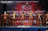 Grand Prix Dudushkin Fitness Family - 2023