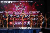 Grand Prix Dudushkin Fitness Family - 2023