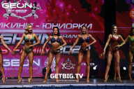 Grand Prix Dudushkin Fitness Family - 2023