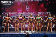 Grand Prix Dudushkin Fitness Family - 2023