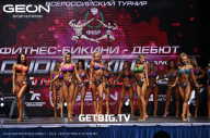 Grand Prix Dudushkin Fitness Family - 2023