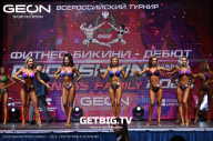 Grand Prix Dudushkin Fitness Family - 2023