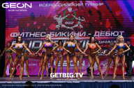 Grand Prix Dudushkin Fitness Family - 2023