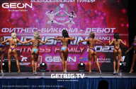 Grand Prix Dudushkin Fitness Family - 2023