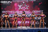 Grand Prix Dudushkin Fitness Family - 2023