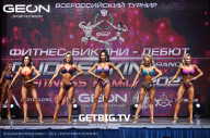 Grand Prix Dudushkin Fitness Family - 2023